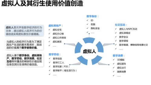 清華大學《元宇宙發展研究報告2.0版》發布 聚焦技術研究與試驗發展，引領未來數字生態