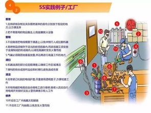 5秒漫畫解讀 工廠現(xiàn)場環(huán)境改善的關(guān)鍵切入點(diǎn)