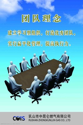 企業(yè)團(tuán)隊理念 打造高效管理的核心基石